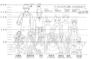 Rating: Safe Score: 0 Tags: 6+boys image lineart monochrome multiple sketch tagme weapon wings User: admin